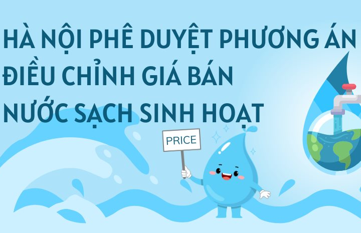 Hà Nội: Phê duyệt phương án điều chỉnh giá bán nước sạch sinh hoạt