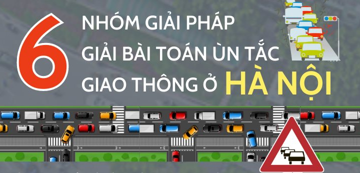 6 nhóm giải pháp giải bài toán ùn tắc giao thông ở Hà Nội