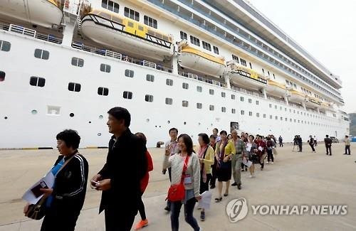 Tàu du lịch Trung Quốc nối lại các chuyến thăm đảo Jeju (Hàn Quốc) sau 6 năm