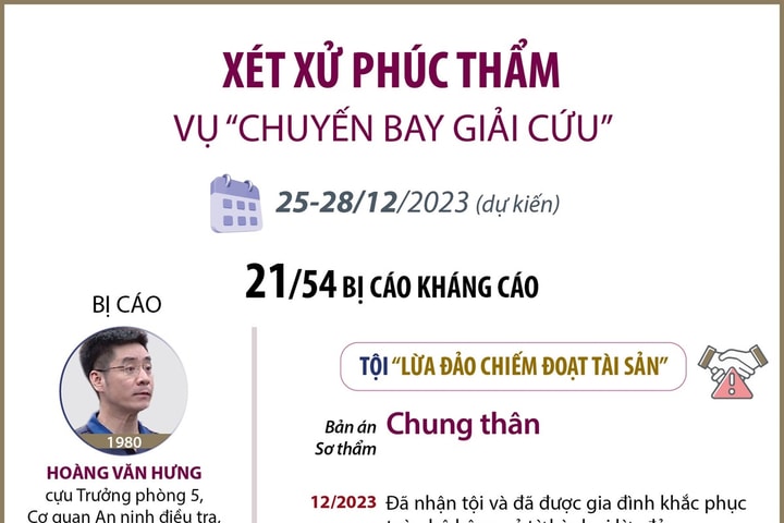 Xét xử phúc thẩm vụ "chuyến bay giải cứu"