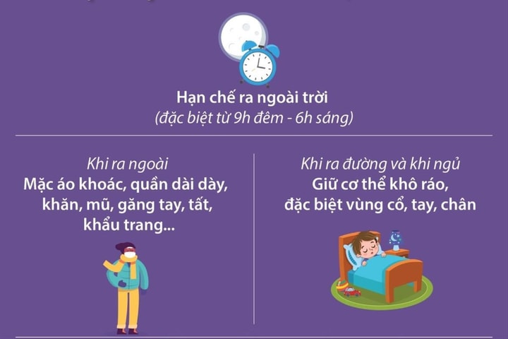 Phòng lạnh cho người dân, đặc biệt là người già, trẻ em