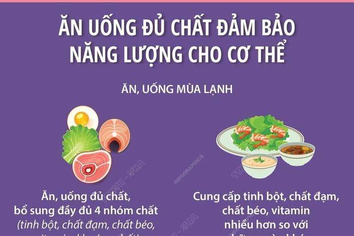 Ăn uống đủ chất đảm bảo năng lượng cho cơ thể