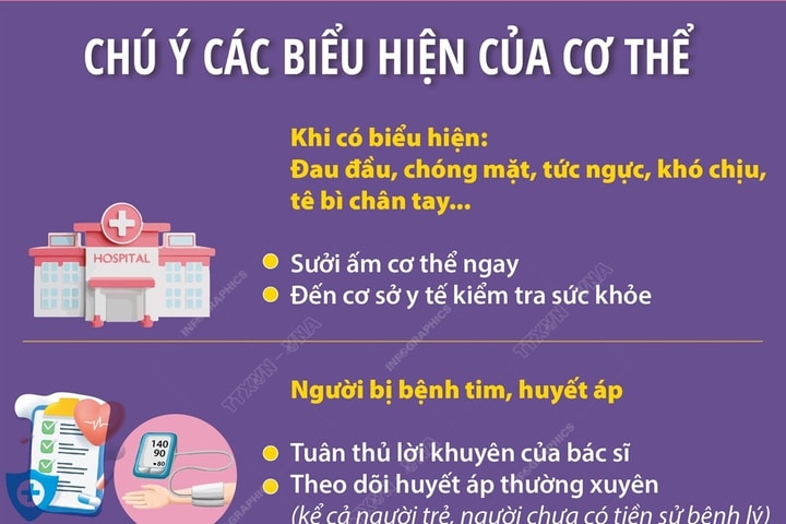 Trời rét, chú ý các biểu hiện của cơ thể