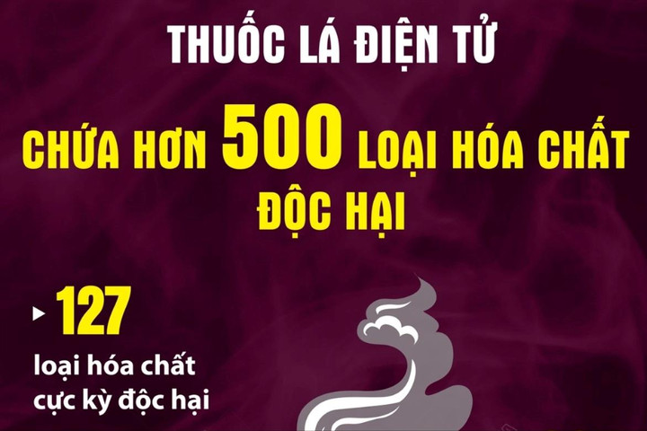 Thuốc lá điện tử chứa hơn 500 loại hóa chất độc hại