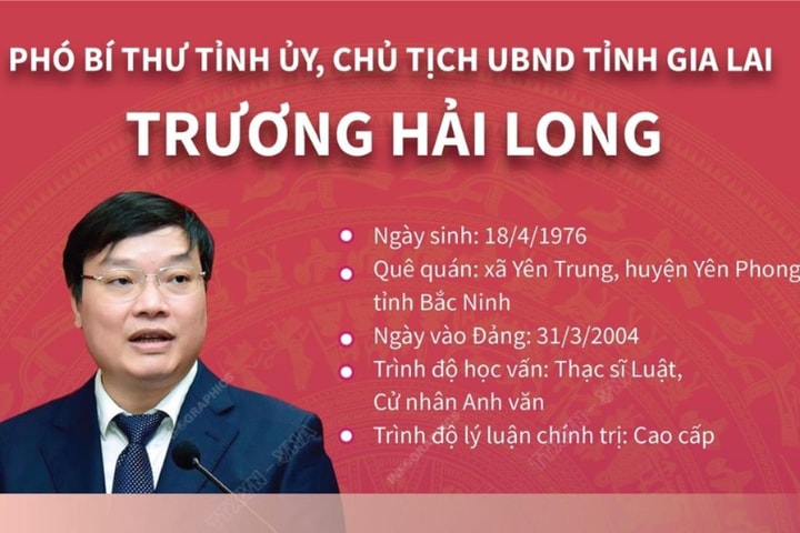 Thủ tướng Chính phủ bổ nhiệm Thứ trưởng Bộ Nội vụ