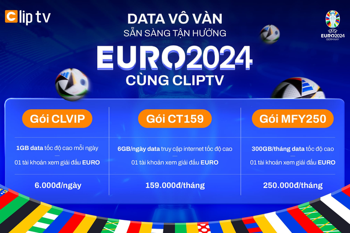 Data vô vàn, sẵn sàng tận hưởng EURO 2024 cùng ClipTV