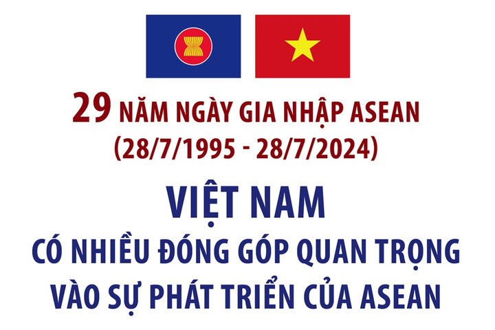 Việt Nam có nhiều đóng góp quan trọng vào sự phát triển của ASEAN