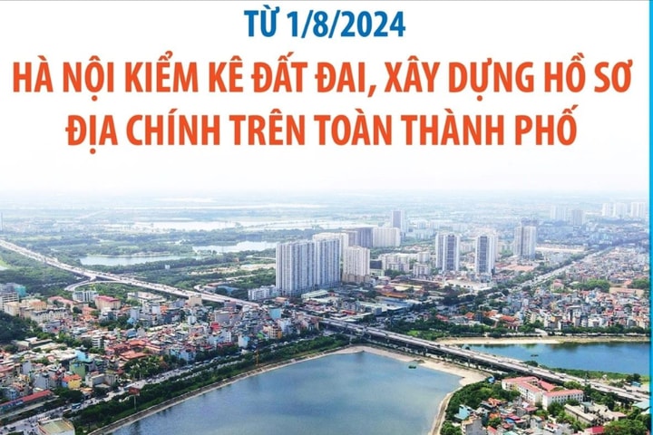 Từ 1-8-2024: Hà Nội kiểm kê đất đai, xây dựng hồ sơ địa chính trên toàn thành phố