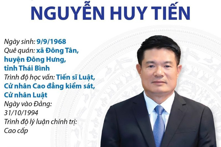 Viện trưởng Viện kiểm sát nhân dân tối cao Nguyễn Huy Tiến