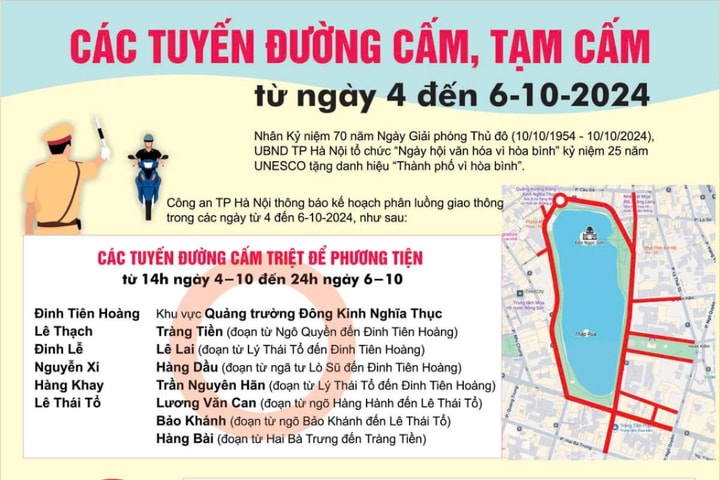 Cấm, hạn chế phương tiện trên nhiều tuyến đường Hà Nội từ ngày 4 đến 6-10