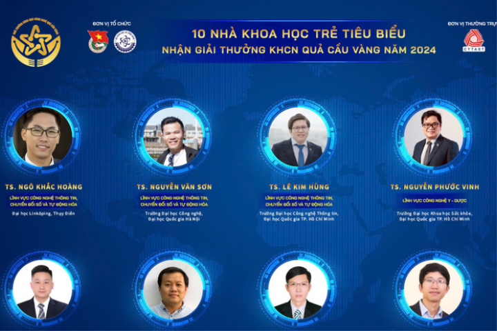 Công bố 10 gương mặt nhà khoa học trẻ đạt giải Quả Cầu Vàng năm 2024