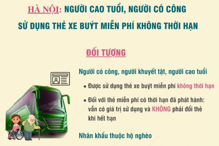 Hà Nội: Người cao tuổi, người có công được sử dụng thẻ xe buýt miễn phí không thời hạn