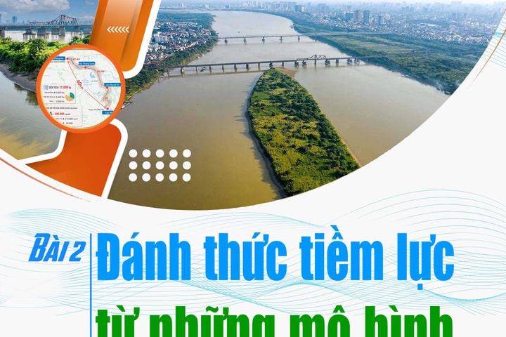 Bài 2: Đánh thức tiềm lực từ những mô hình