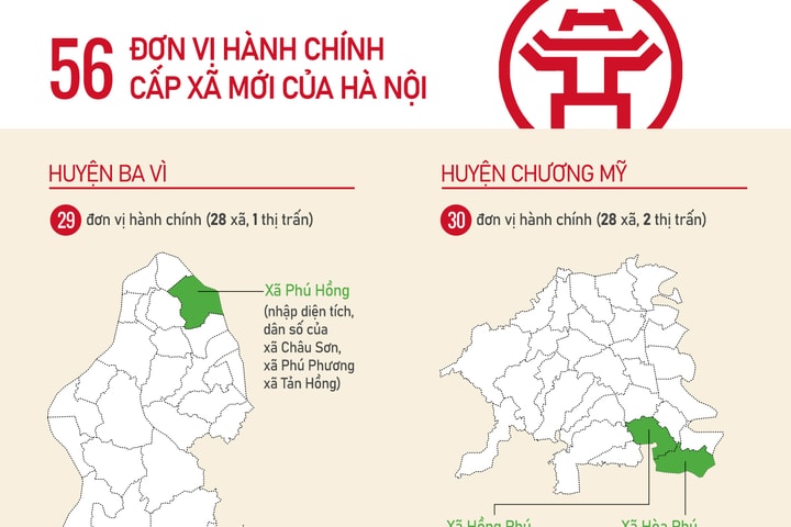 Hà Nội có 56 đơn vị hành chính cấp xã mới từ năm 2025