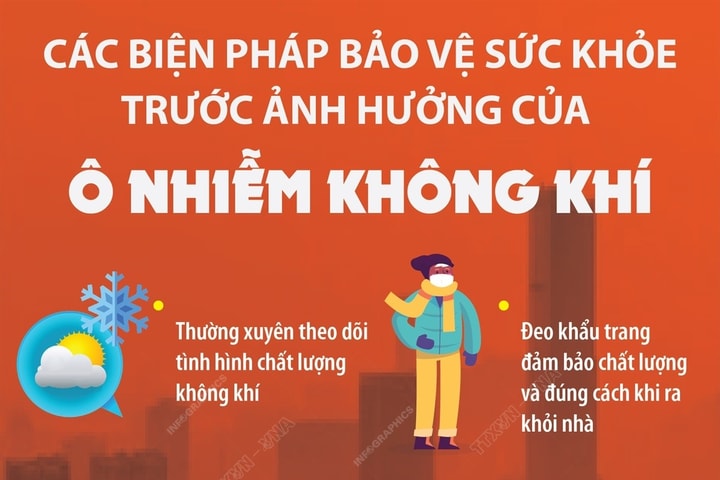 Biện pháp bảo vệ sức khỏe trước ảnh hưởng của ô nhiễm trong không khí