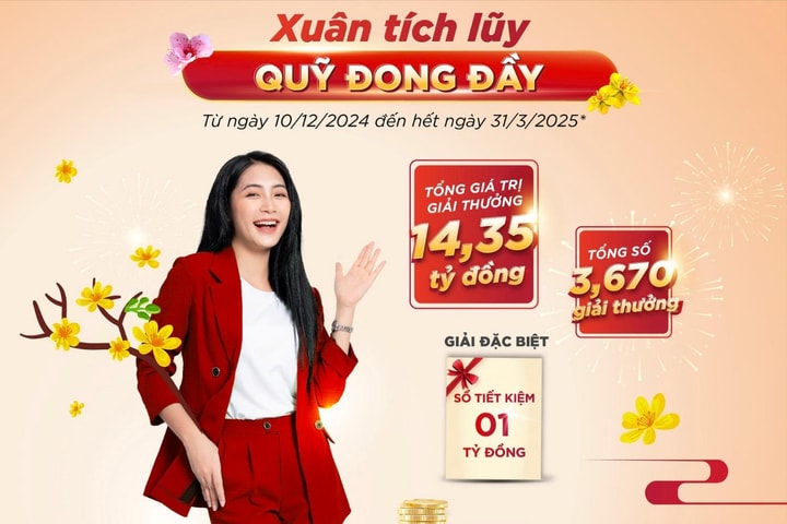 Agribank dành hơn 14 tỷ đồng tặng khách hàng tham gia chương trình Tiết kiệm dự thưởng “Xuân tích lũy - Quỹ đong đầy”