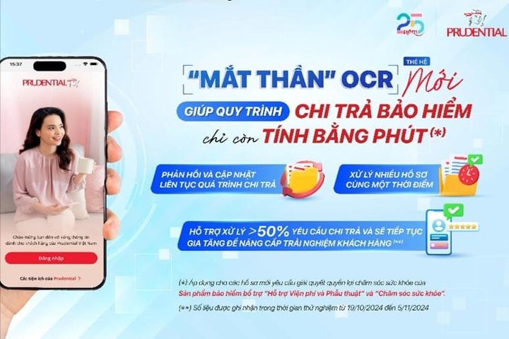 Nâng cao trải nghiệm khách hàng với quy trình chi trả bảo hiểm chỉ còn tính bằng phút