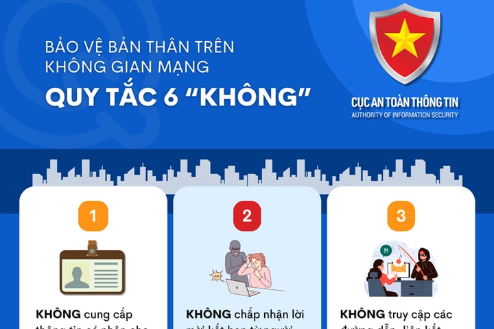 Cảnh giác lừa đảo trên mạng dịp Tết