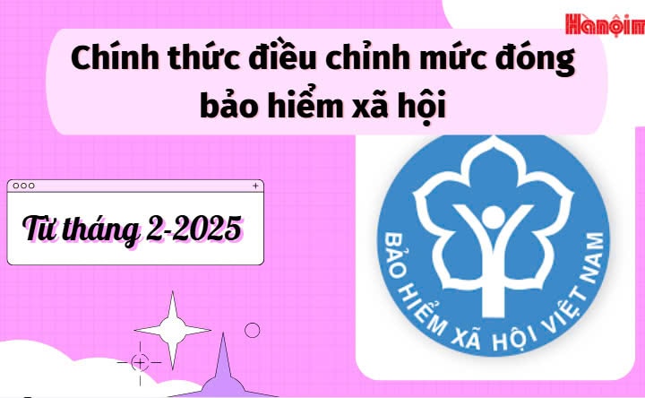 Chính thức điều chỉnh mức đóng bảo hiểm xã hội từ tháng 2-2025