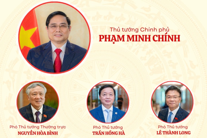 Thành viên Chính phủ sau khi sắp xếp, tinh gọn