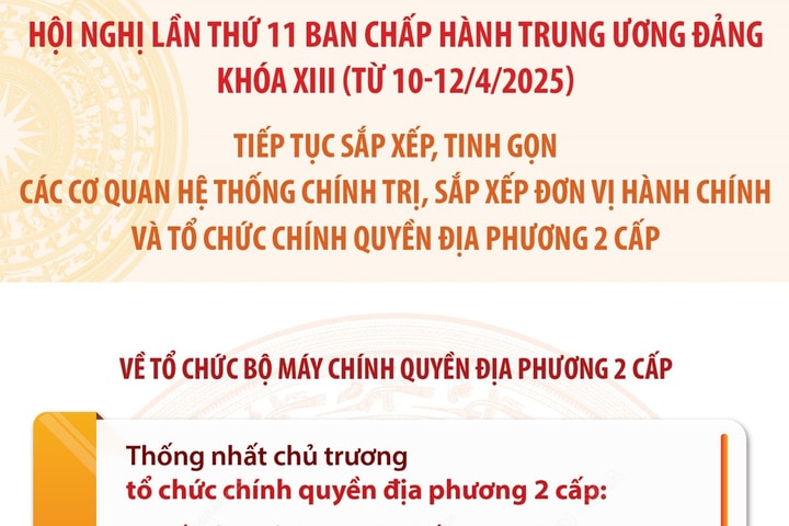 Thống nhất số lượng đơn vị hành chính cấp tỉnh sau sáp nhập là 34 tỉnh, thành phố