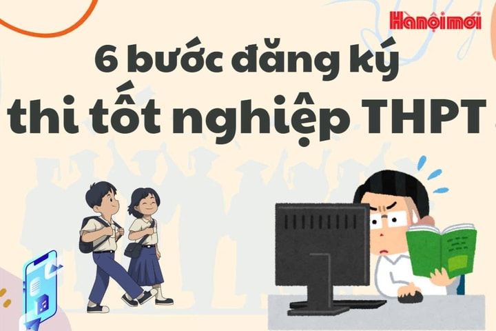 Sáu bước đăng ký thi tốt nghiệp THPT năm 2025