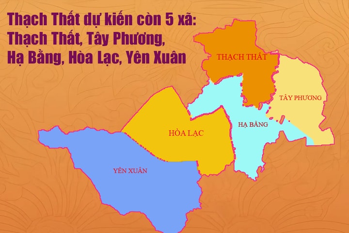 Thạch Thất dự kiến còn 5 xã: Thạch Thất, Tây Phương, Hạ Bằng, Hòa Lạc, Yên Xuân