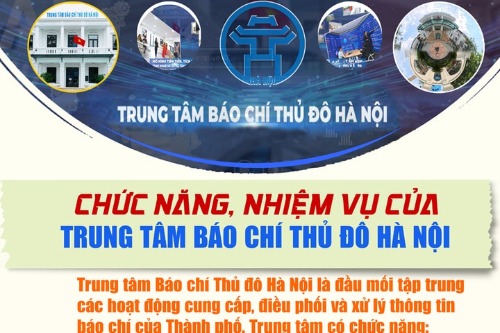 Chức năng, nhiệm vụ của Trung tâm Báo chí Thủ đô Hà Nội