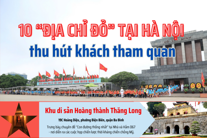 10 “địa chỉ đỏ” tại Hà Nội thu hút khách tham quan