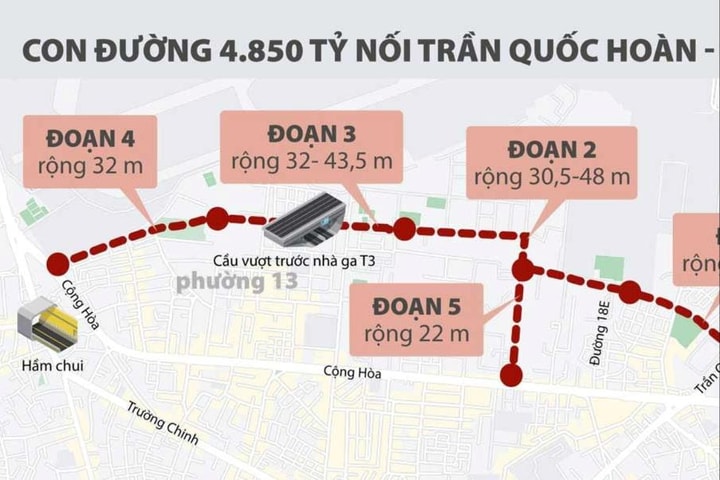 Tháng 6-2025 sẽ có thêm lối rẽ từ đường Cộng Hòa vào nhà ga T3 sân bay Tân Sơn Nhất