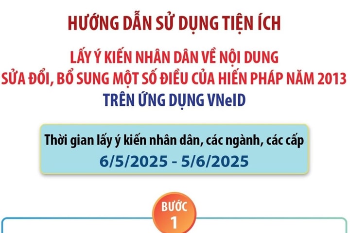 Hướng dẫn người dân góp ý sửa đổi Hiến pháp năm 2013 qua VNeID