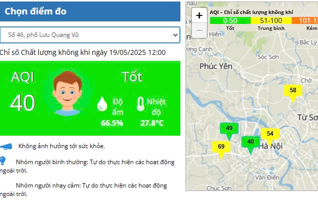 Chất lượng không khí tại Hà Nội duy trì ở cấp độ 1 và 2