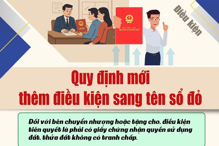 Quy định điều kiện sang tên sổ đỏ