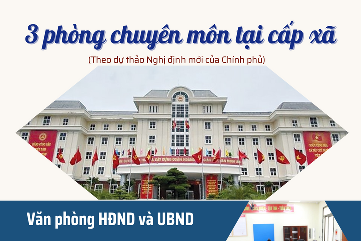 Đề xuất tổ chức 3 phòng chuyên môn cấp xã