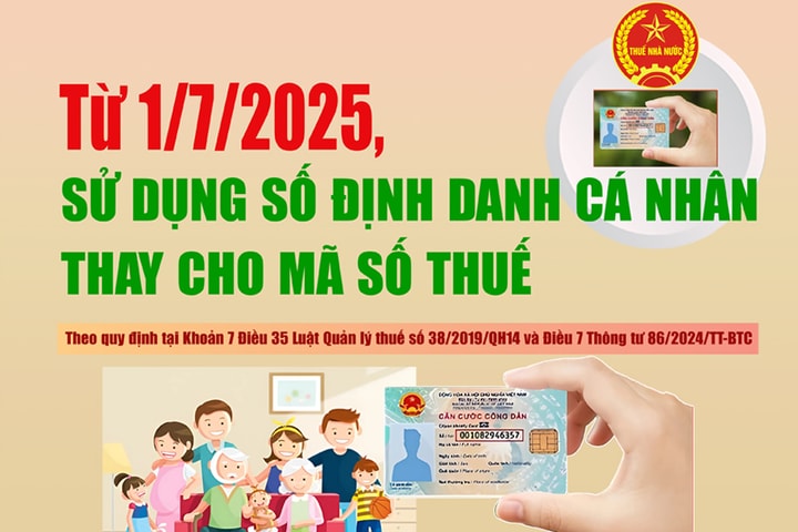 Số định danh cá nhân thay cho mã số thuế từ 1-7-2025