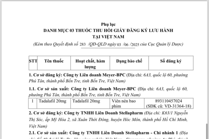 Thu hồi giấy đăng ký lưu hành tại Việt Nam đối với 3 loại thuốc