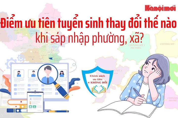 Điểm ưu tiên tuyển sinh đại học thay đổi thế nào sau khi các địa phương sáp nhập?