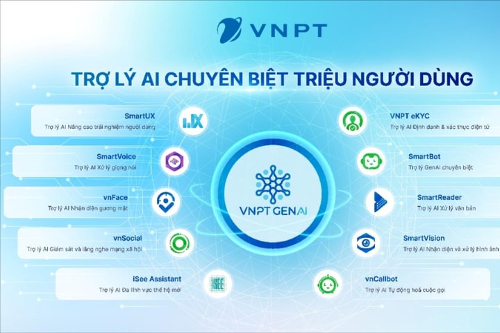 Trợ lý AI giúp nâng cao hiệu quả giải quyết thủ tục hành chính