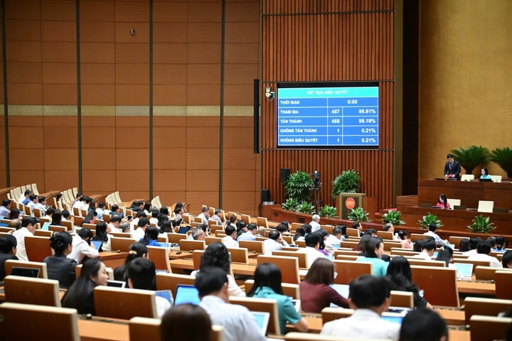 Công chức, viên chức không được thành lập, góp vốn và quản lý doanh nghiệp
