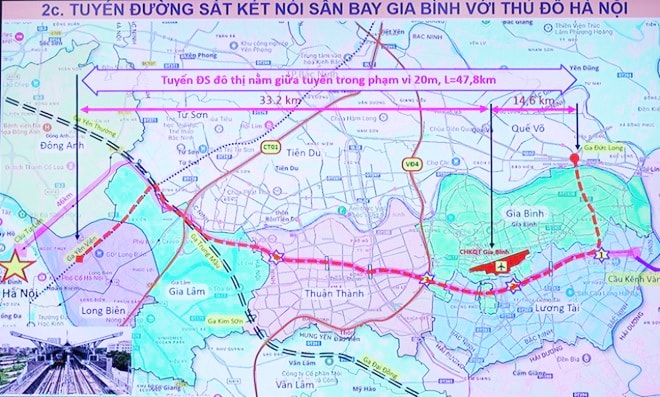 Áp dụng cơ chế đặc thù để xây dựng tuyến đường kết nối sân bay Gia Bình với Hà Nội