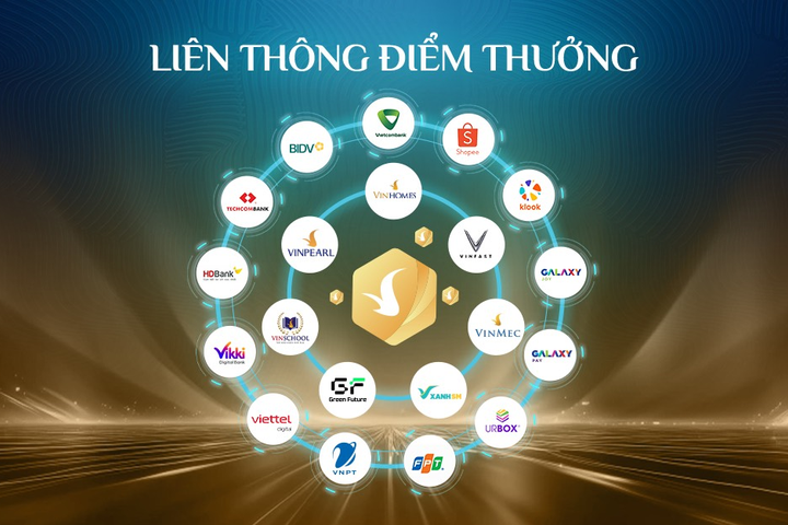 VPoint - điểm thưởng thông minh thời tiêu dùng không tiền mặt