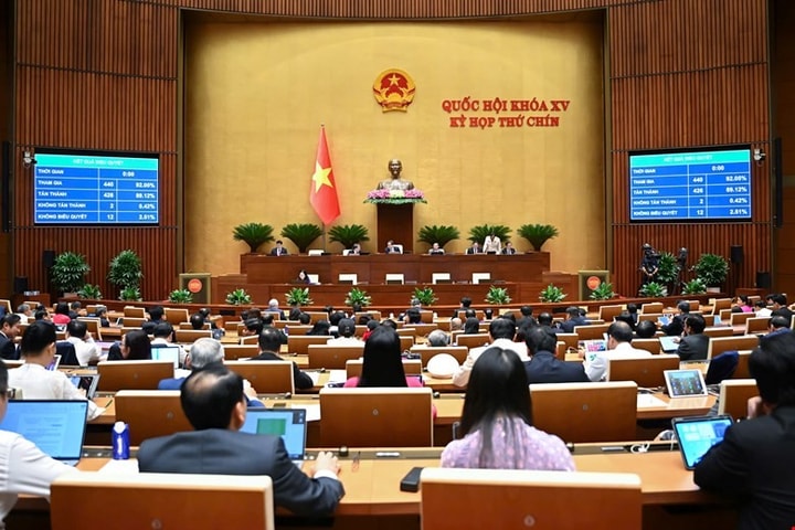 Quốc hội biểu quyết thông qua Luật Đường sắt (sửa đổi)