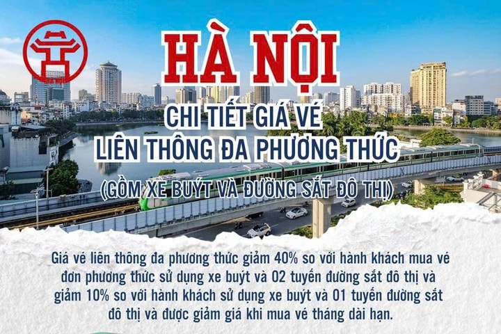 Hà Nội: Chi tiết giá vé liên thông đa phương thức đi xe buýt, tàu điện