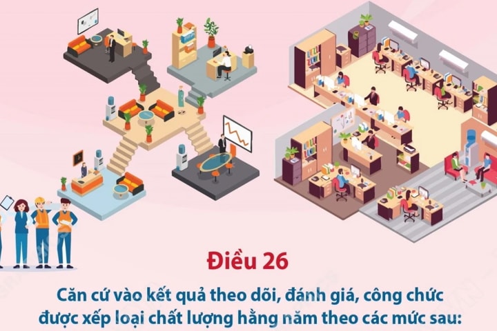 Công chức không hoàn thành nhiệm vụ có thể bị giáng chức hoặc cho thôi việc