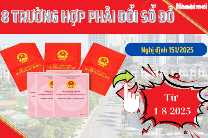 Từ 1-8: 8 trường hợp bắt buộc đổi sổ đỏ, người dân cần lưu ý