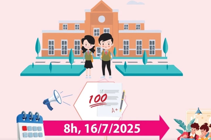Những mốc thời gian cần lưu ý sau công bố thi tốt nghiệp THPT 2025