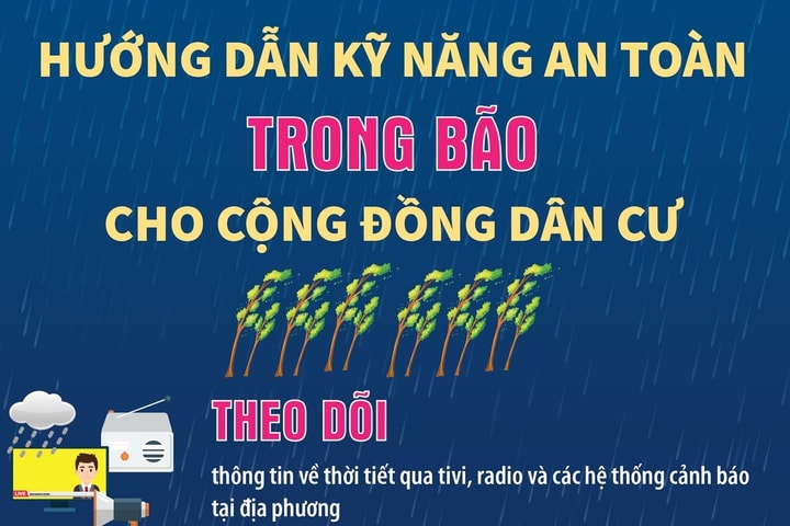 Hướng dẫn kỹ năng an toàn TRONG BÃO cho cộng đồng dân cư