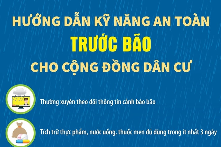 Hướng dẫn kỹ năng an toàn TRƯỚC BÃO cho cộng đồng dân cư