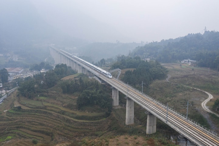 Trung Quốc: Mạng lưới giao thông thúc đẩy kết nối và kinh tế
