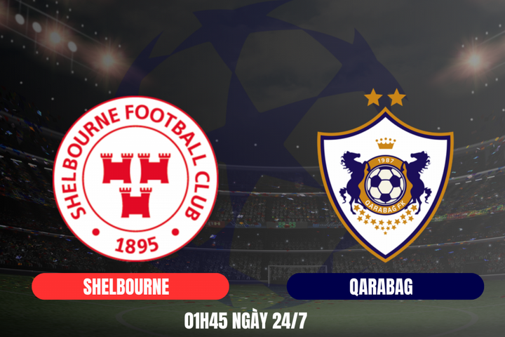 Shelbourne vs Qarabag: Cuộc đối đầu đầy hứa hẹn tại Champions League